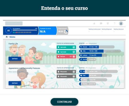 Quais são os benefícios das aulas de inglês online? - IP School